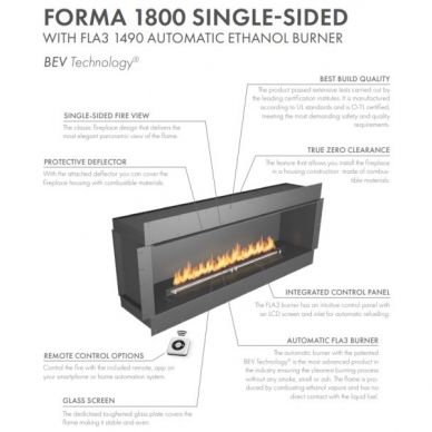 PLANIKA FORMA 1800 FLA3 1490 automatic bioethanol built-in fireplace 4